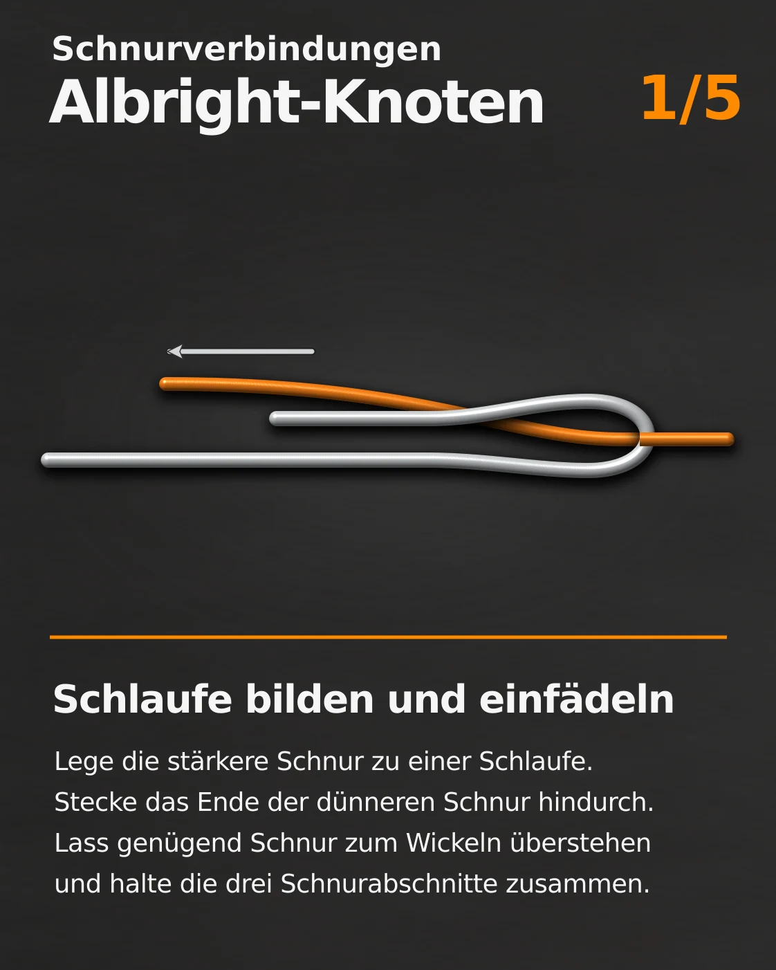 Albright-Knoten: Originalanleitung Schritt 1 von 5 mit Beschriftung