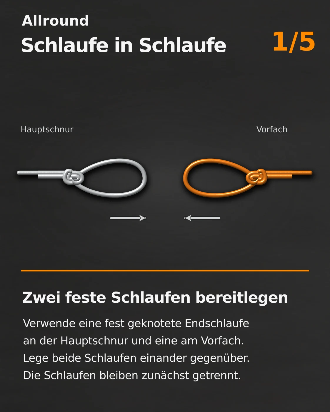 Schlaufe-in-Schlaufe-Verbindung, erster von fünf bebilderten Schritten