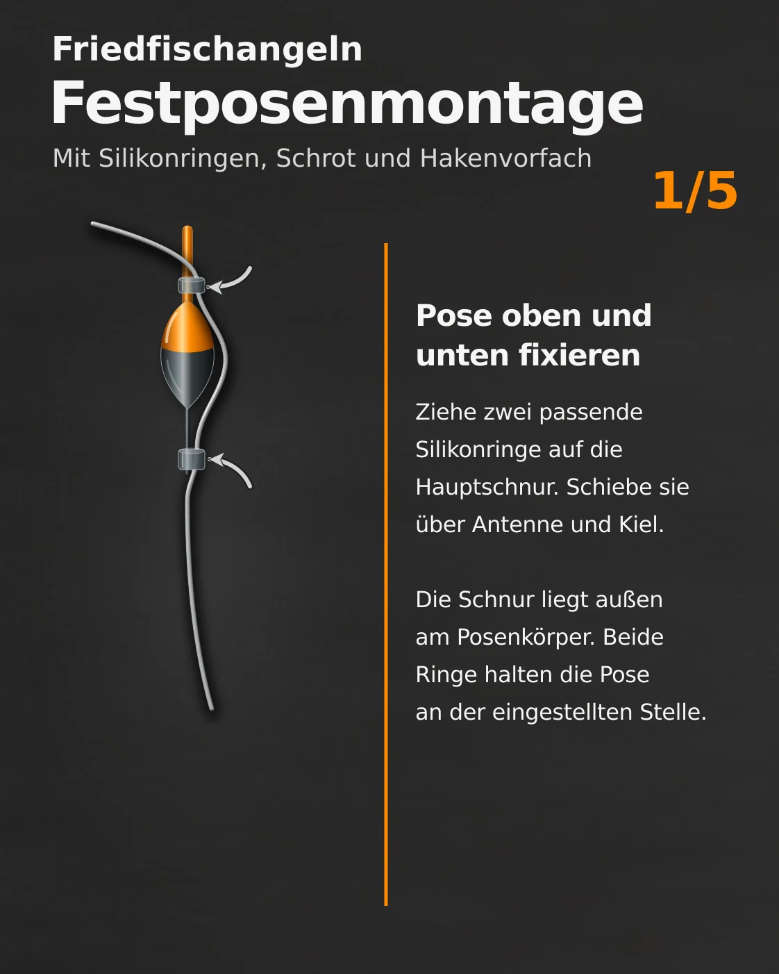 Festposenmontage, erster von fünf bebilderten Schritten