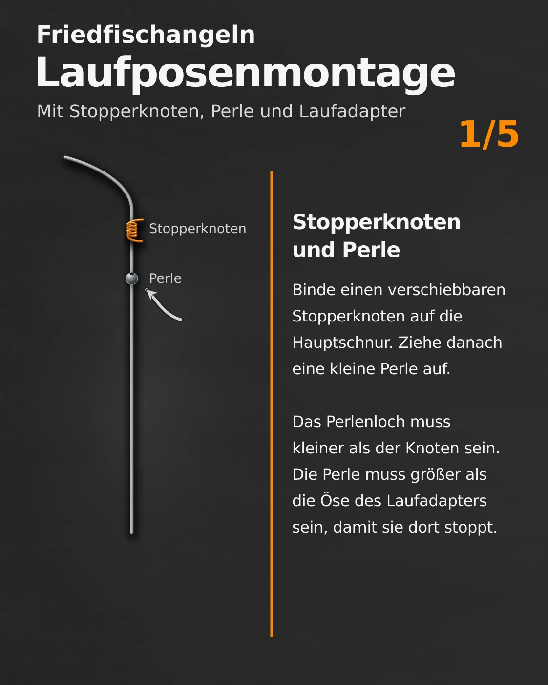 Laufposenmontage, erster von fünf bebilderten Schritten